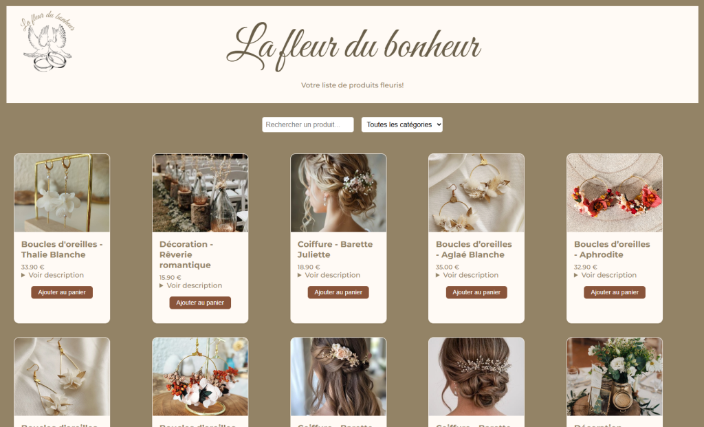 Vue d'ensemble de la shopping list